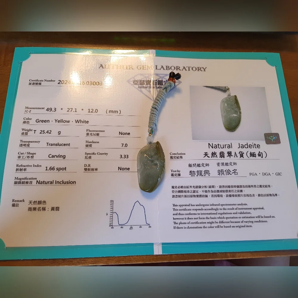 Natural Untreated Monkey Burmese Jadeite Jade Pendant Necklace - Picture 13 of 13